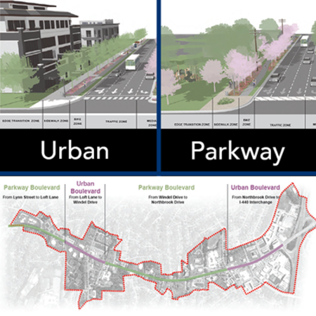 The streetscape recommendation is to move between urban and parkway boulevards along the corridor do you agree with the plan? View
