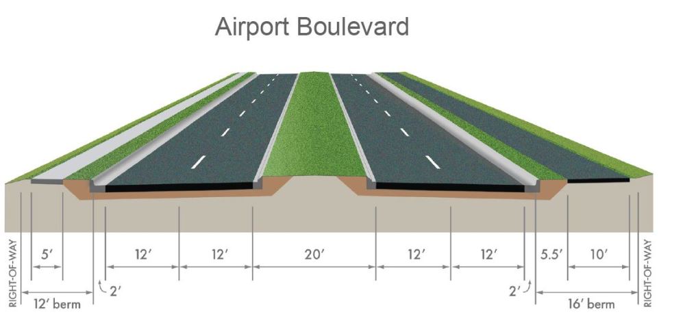 Airport-Blvd-Morrisville