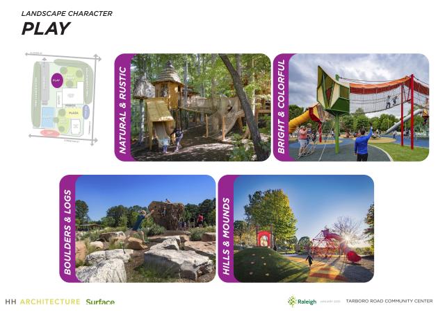 The Concept Plan includes a new playground area. Using the images below as inspiration what are your ideas on a preferred playground design theme? (click on image to enlarge)